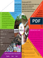 Infografia El Suelo PDF