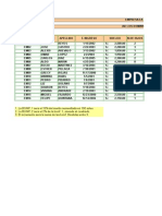 Excel10-Formulas y Funciones01 - Planillas