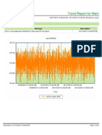 Trend Report For Main