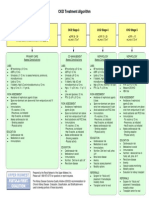 CKD Treatment Algorithm