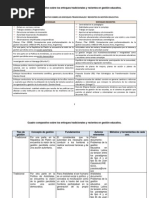 Cuadro Comparativo Sobre Los Enfoques Tradicionales y Recientes en Gestión Educativa