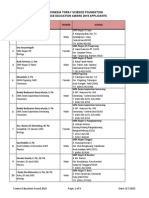 Indonesia Toray Science Foundation Science Education Award 2015 Applicants