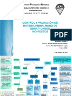 Mapa Conceptual Costos Históricos