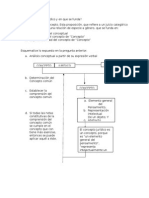 Qué Es Concepto Jurídico y en Que Se Funda