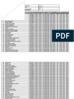 Eprt Ecct Schedule For Freshmen Students Fif