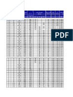 Pipe Data Book CASING TABLE PDF