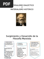 Materialismo Dialéctico 