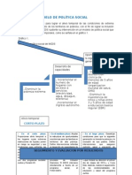 Un Nuevo Modelo de Política Social