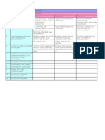 Rúbrica de Evaluación Determinantes IPPEX