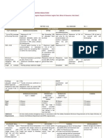 MMUP Development Guidelines