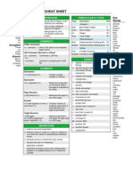 Java Syntax Cheat Sheet: Control Flow Key Words