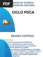 Ciclo Pdca