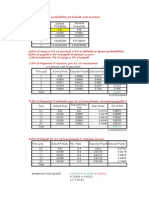 2) PV of Payment If Survive, Per $1 of Investment