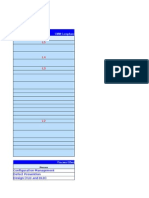 CMMI Compliance Process Monitor Chart Score For ISP Kona (HCEIB77)