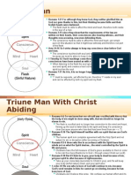 Triune Man