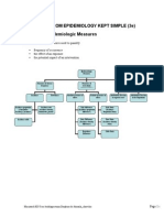 Formulas From Epidemiology Kept Simple (3E) Chapter 3: Epidemiologic Measures