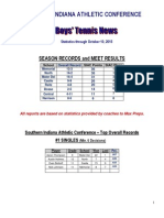 Southern Indiana Athletic Conference: Season Records and Meet Results