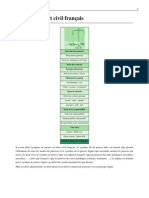 Preuve en Droit Civil Français