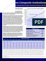 FX Composite Institutional