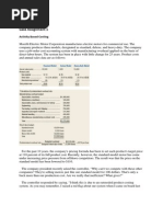 Case Assignment-Activity Based Costing