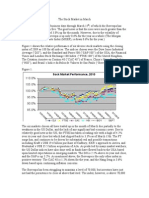 The Stock Market in March