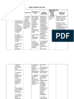 Family Nursing Care Plan