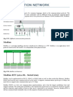 Communication Network: Modbus