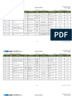 Listado Empresas de Vigilancia Armada Abril 2015 PDF