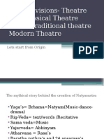 Introduction To Indian Theatre