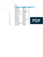 Resultats - Zenitram Day Canicross 9km - 2015