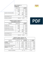 Cuadro de Cargas de Departamentos 