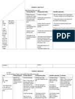 Nursing Care Plan