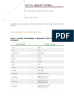 Direct vs. Indirect Speech