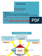 Learning Objective: Learning Objective:: - Causes and Treatments For Black Death