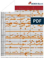 ICICI Bank Holidays For The Year 2010