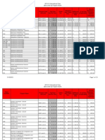 2015-16 International Fees Alpha Order by Program Name