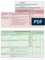 Svpi Logic Model September 2015 Draft 6