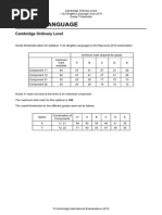 English Language: Cambridge Ordinary Level