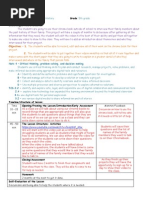 Lesson Plan: Date: Subject: Grade: Goals/Objectives/Standards