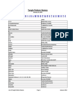 List of Tangle Pattern Names (2014)