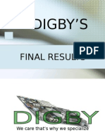 Roses Digby