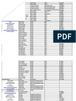 Top 10 PEFC-Certified Paper Manufacturers in The UK