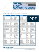 Conversion Table