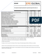 ACCC® Helsinki Spec Sheets