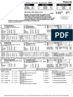 2015 Breeders Cup Juvenile Fillies Turf