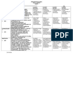 Awq 3 Munit 4 Rubric