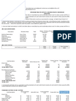 Final Test Accounting - Destin