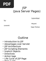 JSP (Java Server Pages) : Submitted by