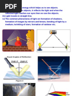 Light-Reflection and Refraction