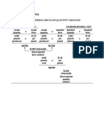 Standard Costing - Problem Solutions